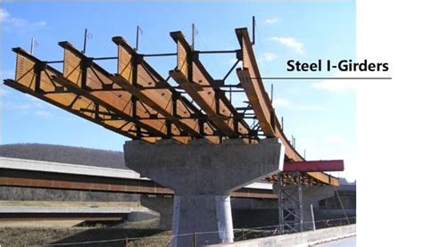 steel girders meaning